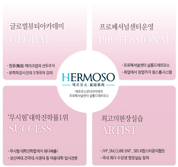 네일에르모소 이미지