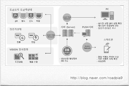 정우모바일 이미지