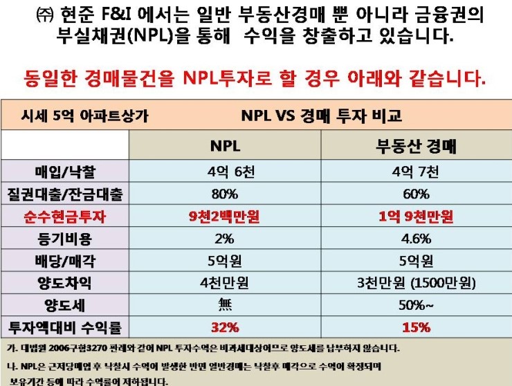 디에이치애드 이미지