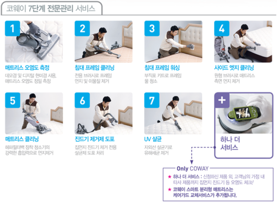 홈닥터렌탈 이미지