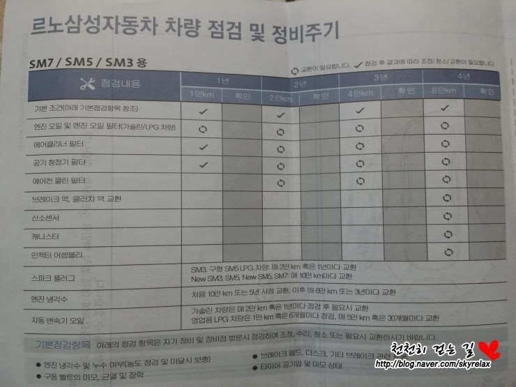 엔젤자동차정비 이미지