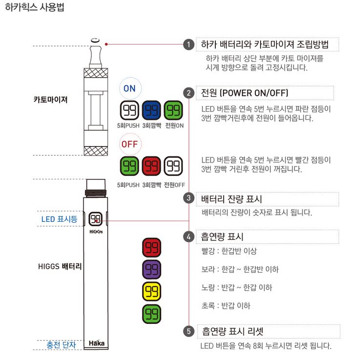 하카전자담배인천연수 이미지