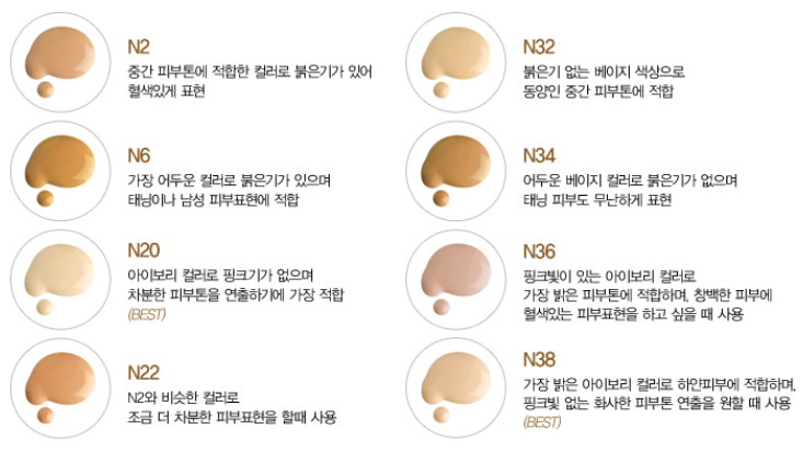 페이스앤바디 이미지
