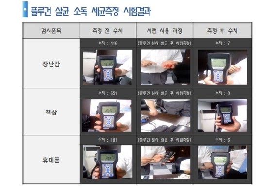 클리닝에프엠 이미지