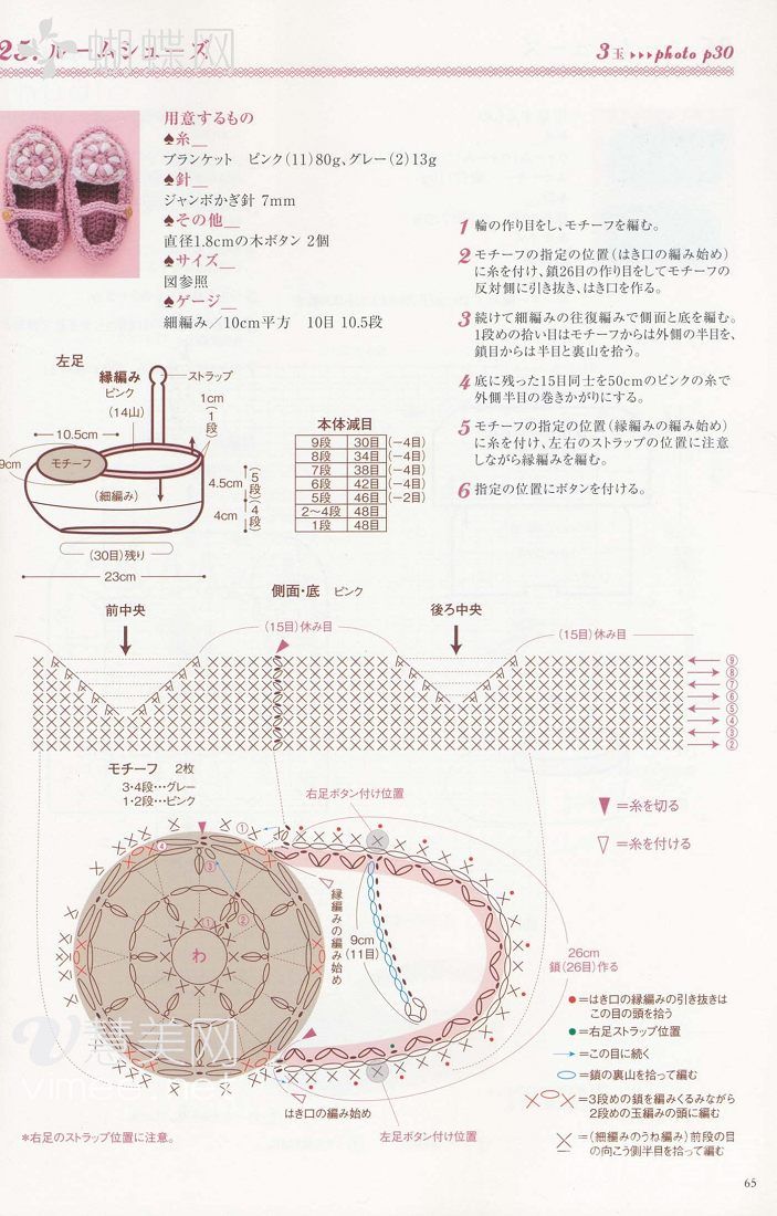 요목조목 이미지