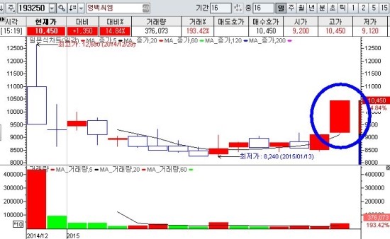 한창엔지니어링 이미지