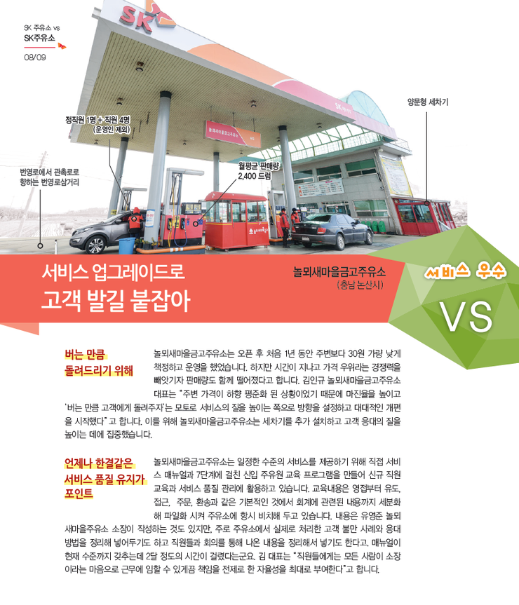 놀뫼새마을금고주유소 이미지