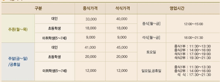 더파티 이미지