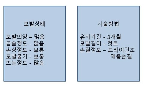 이룸헤어 이미지