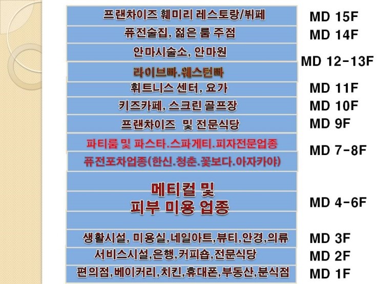 엠엔디그룹 이미지