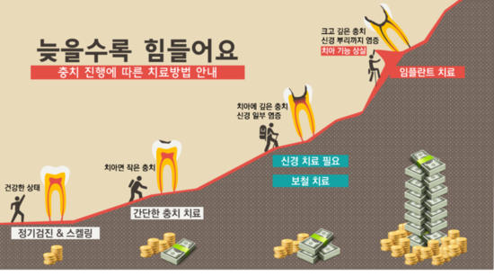 이룸치과 이미지