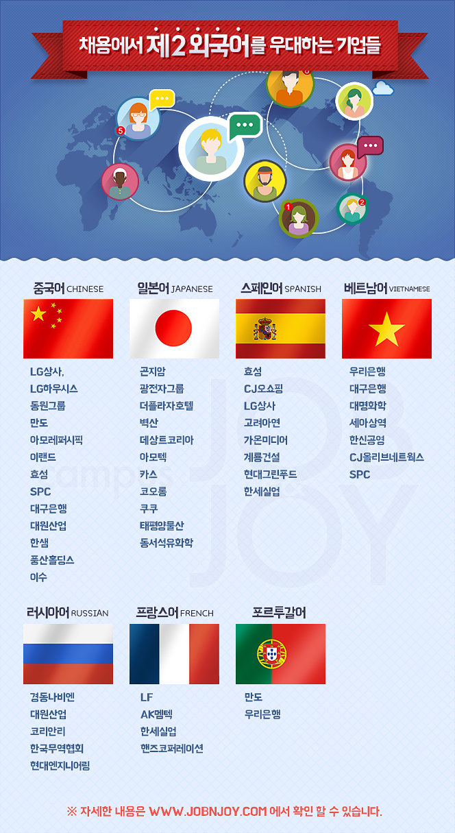 가온무역상사 이미지