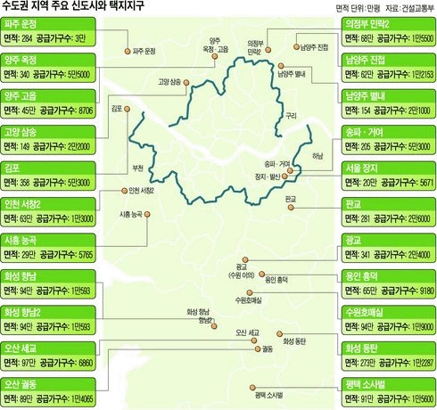 건축사사무소신도시 이미지