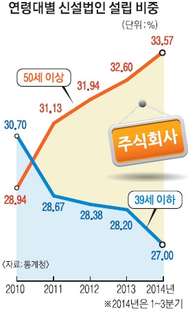 김말자 이미지