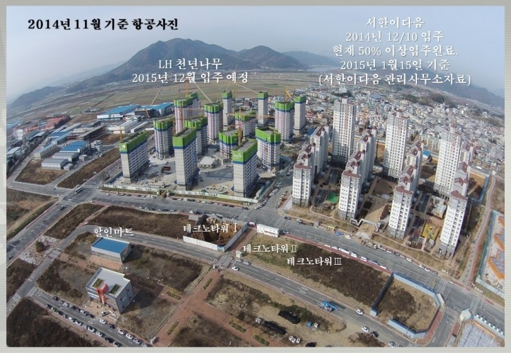 테크노폴리스자주 이미지