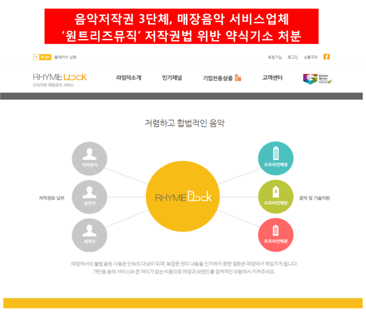 (주)원트리즈뮤직 이미지