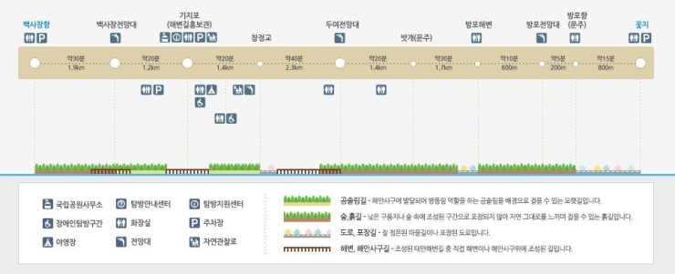 일상탈출펜션 이미지