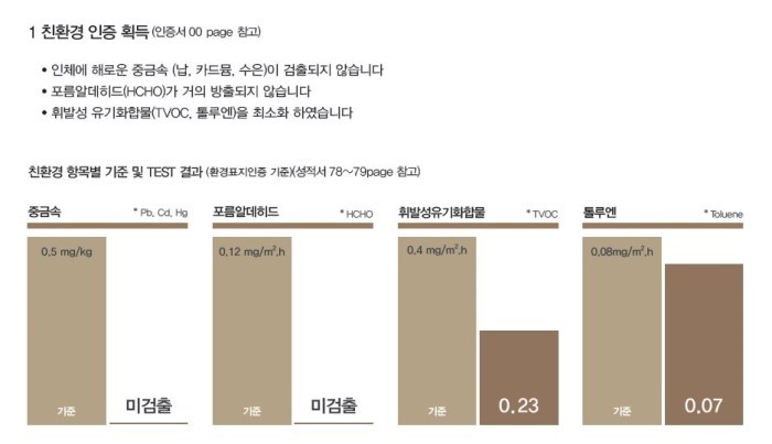 유일인테리어필름 이미지