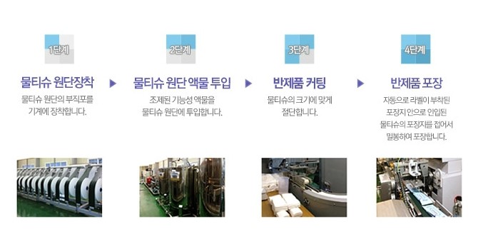 포포컴퍼니 이미지