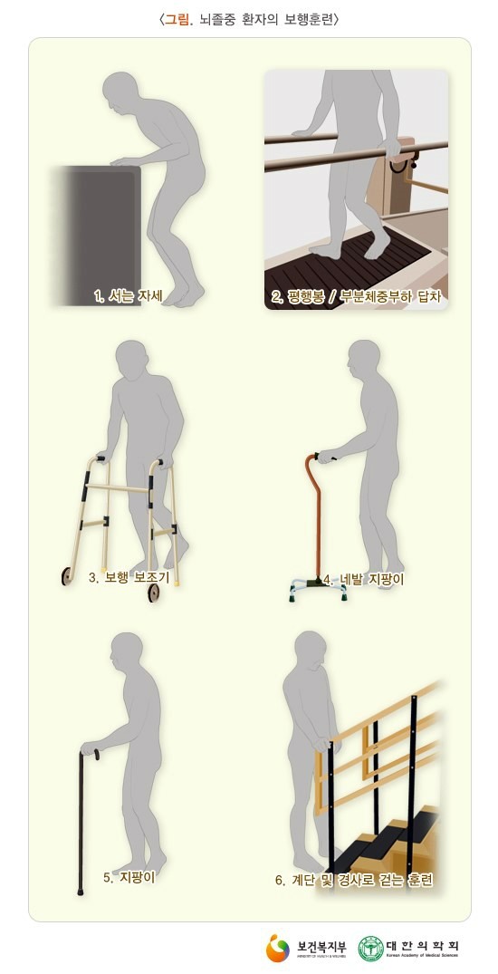 효도상사 이미지