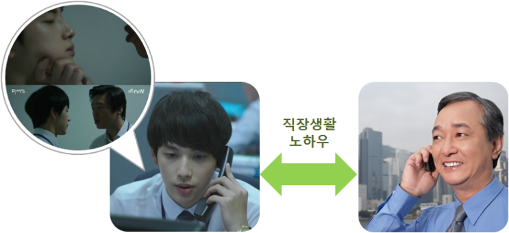 (주)멘토뱅크 이미지