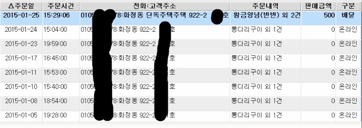 비비큐(화정점) 이미지