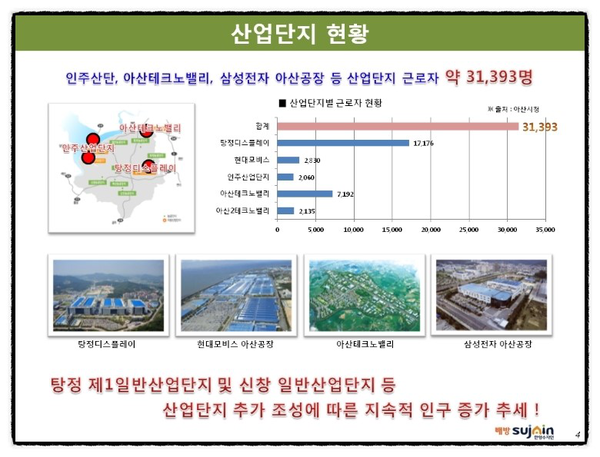 배방농협 하나로마트 이미지