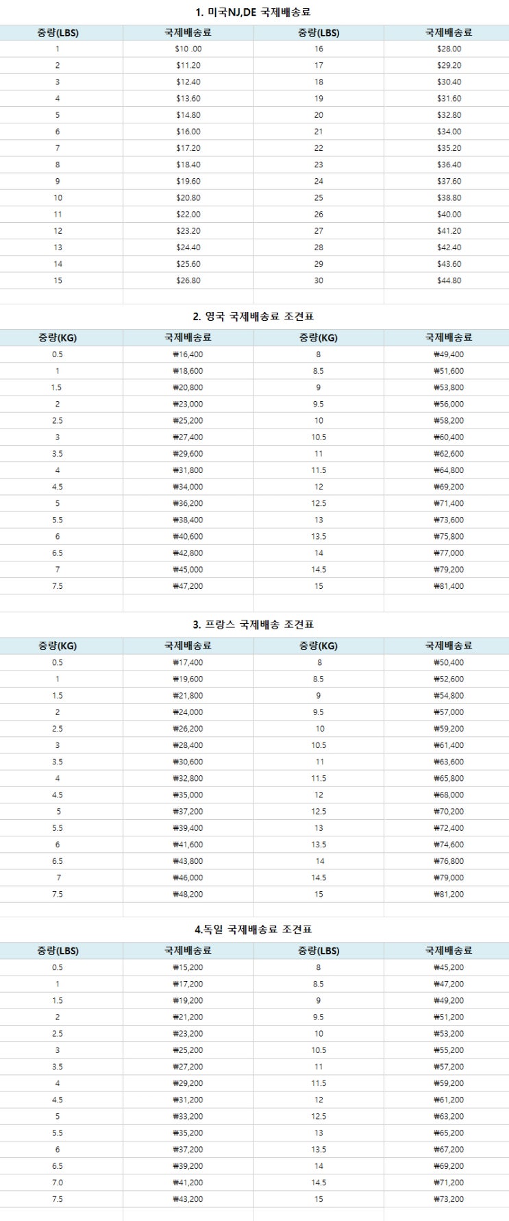 글로벌비즈니스협동조합 이미지