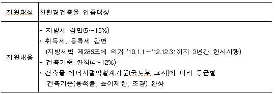 한국큐엠연구원 이미지