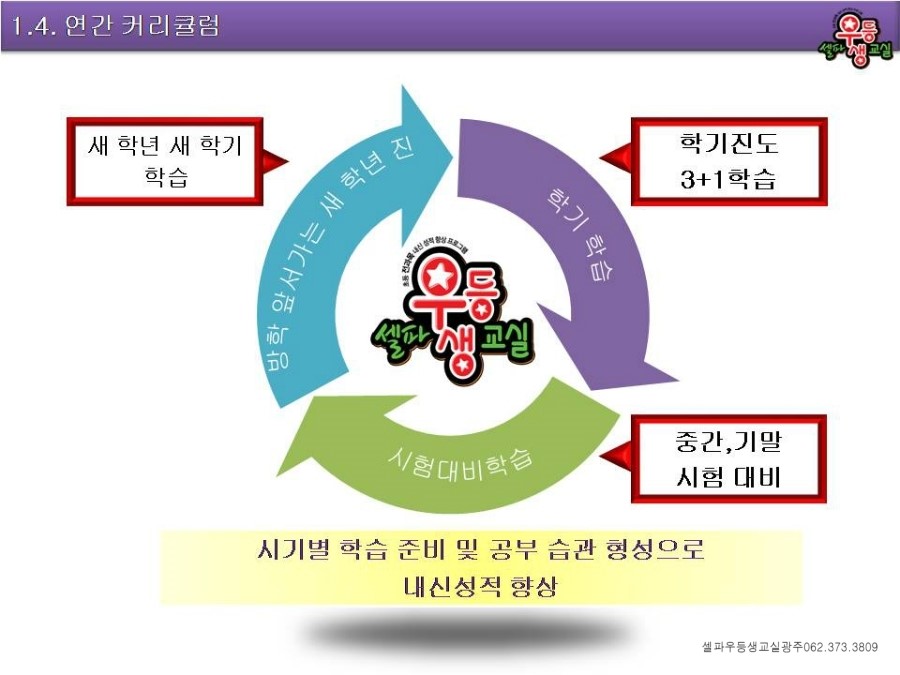 우등생네번째이야기 이미지
