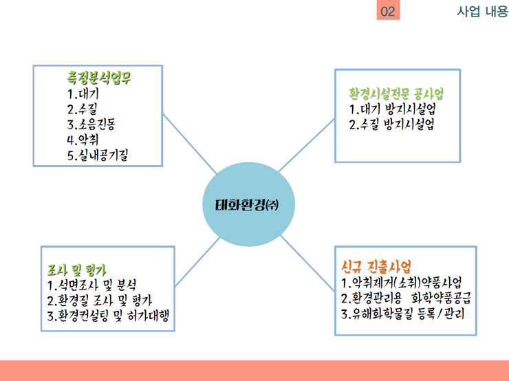 태화환경(주) 이미지