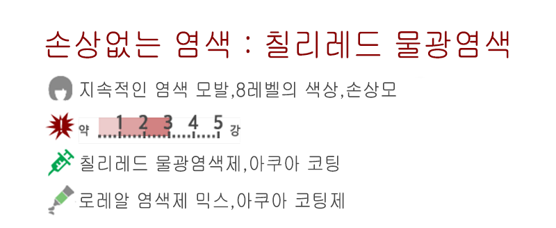 이종민헤어홀릭 이미지