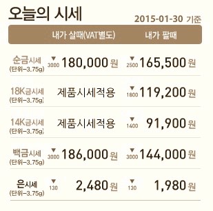 한국실업골드 이미지