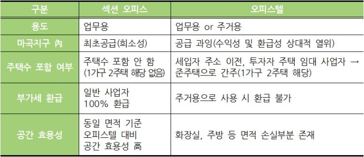 섹션나인 이미지
