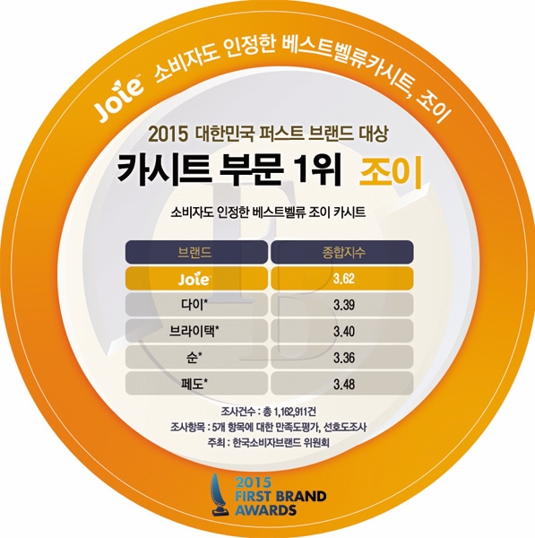 종합카시트 이미지