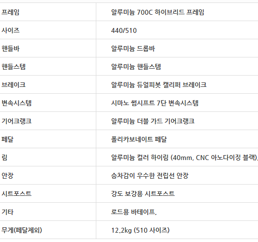 자전거소굴 이미지