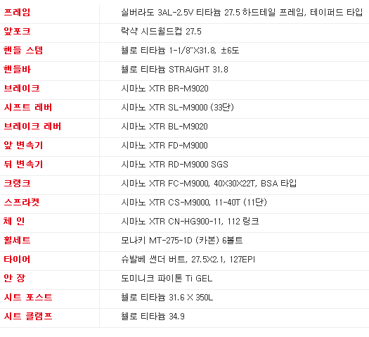 자전거소굴 이미지