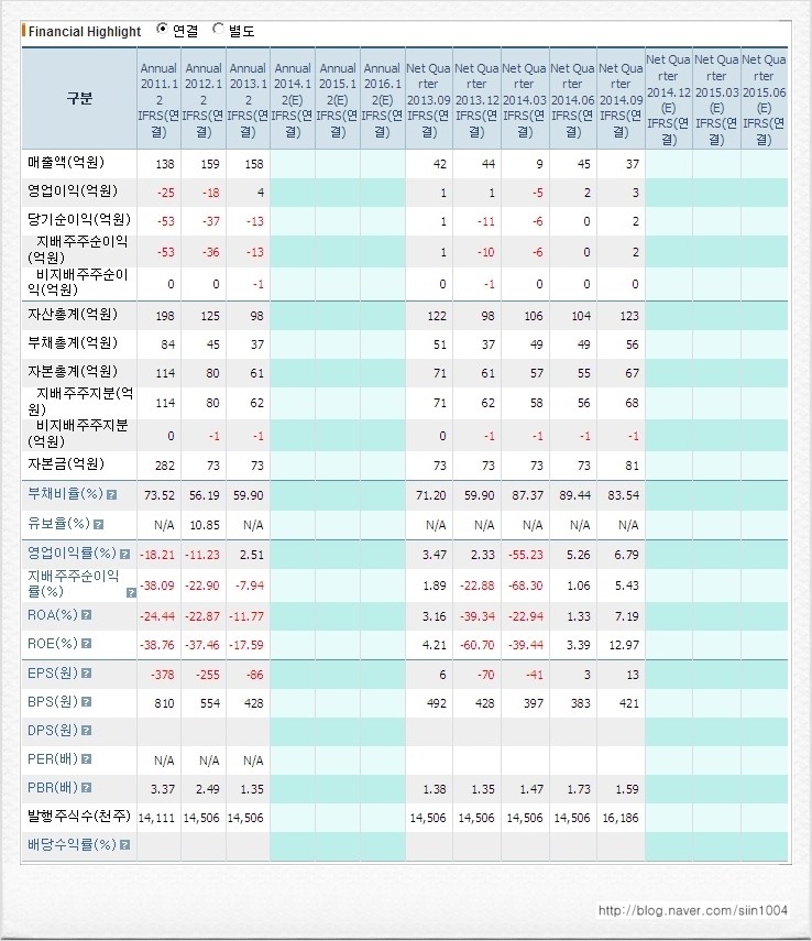 이상네트웍스 이미지