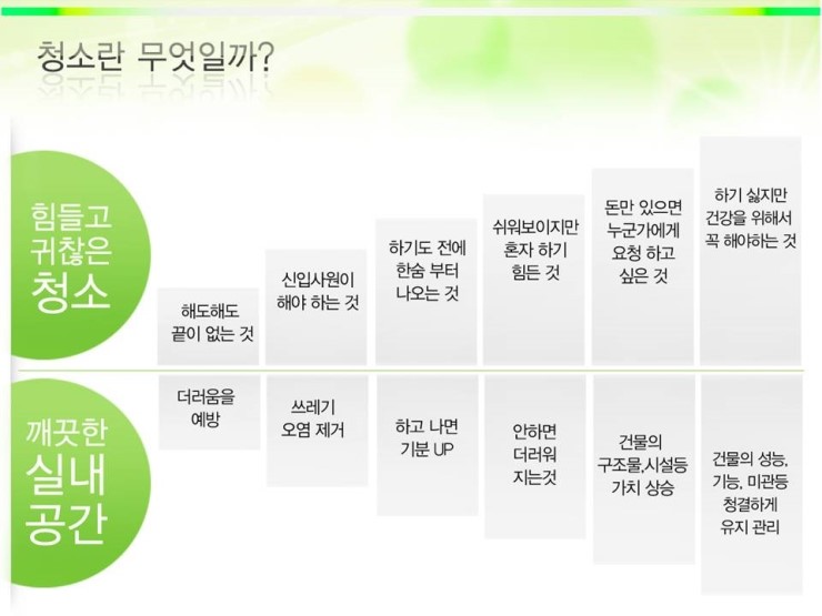크린보이 이미지