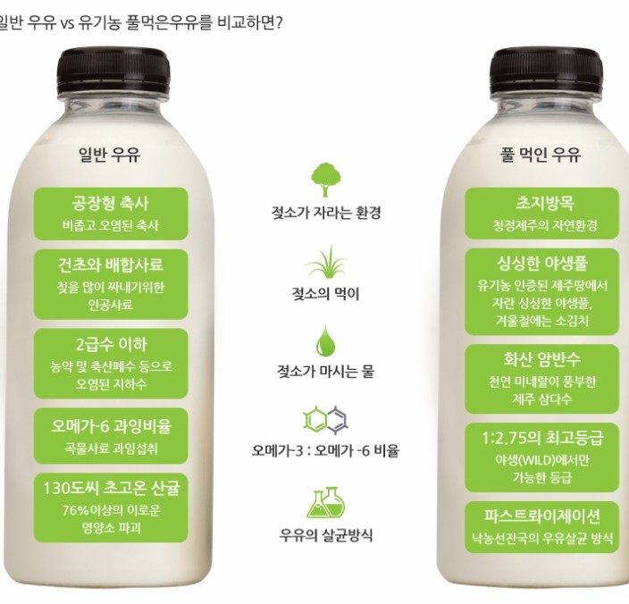 풀먹은우유 이미지
