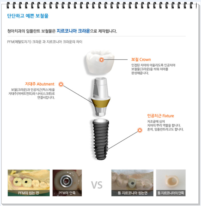 청아치과의원 이미지