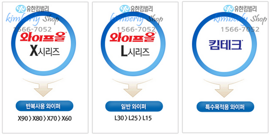 가전제품 수리업 이미지
