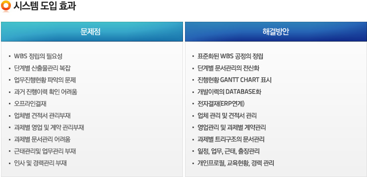 더존시스템 이미지