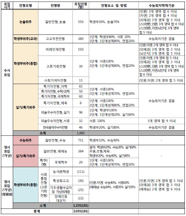 나침반을든멘토 이미지