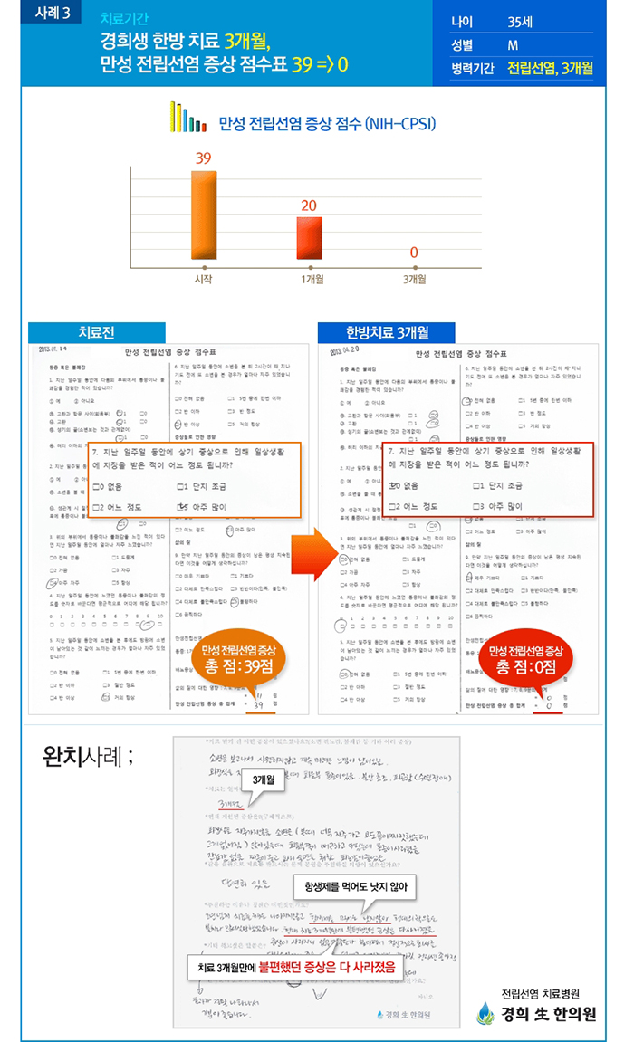 경희인한의원 이미지