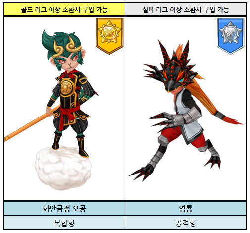 란 이미지