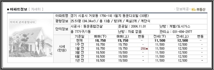 동운건설(주) 이미지