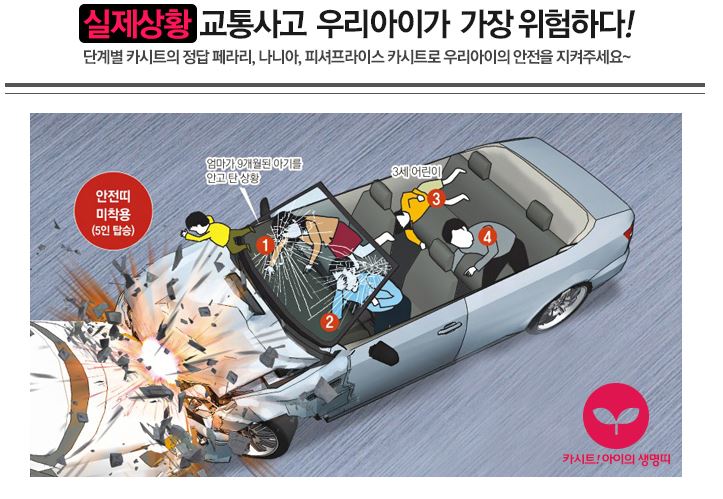 고고GoGo 이미지
