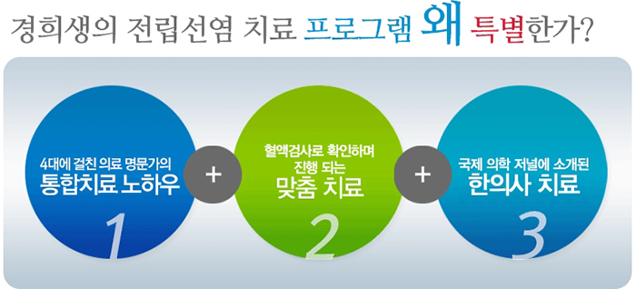 경희수한의원 이미지