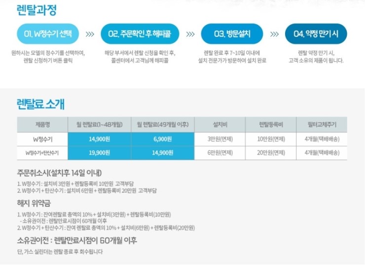 훼미리정수기 이미지